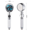 GobekUsa High Pressure Shower Head with 360° Rotation & Water Saving Nozzle