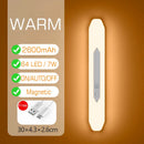GobekUsa LED Motion Sensor Night Light - USB Rechargeable 30cm Nightlight