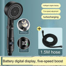 GobekUsa High Pressure Hand-held Showerhead Kit for Bathroom Essentials