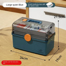 GobekUsa Large Capacity Medicine Organizer
