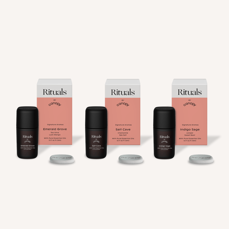 Rituals Aroma Kit