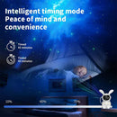 GobekUsa Galaxy Bunny Astronaut Projector: Moon and Star Night Light for Children