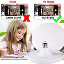 GobekUsa LED Round UFO Shape Ceiling Lamp for Bright Indoor Lighting