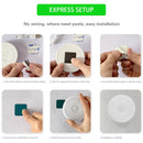 GobekUsa LED Motion Sensor Nightlight | USB Rechargeable Wall Lamp for Stairs & Closet