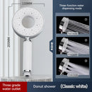 GobekUsa High Pressure Hygienic Shower Heads & Bathroom Accessories