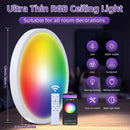 GobekUsa LED Ceiling Lights for Modern Spaces