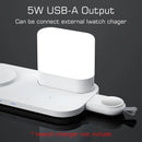 GobekUsa LED Wireless Charging Night Light with 3 Colors, USB Bedside Lamp