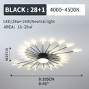 GobekUsa LED Fireworks Pendant Lamps - Modern Living Room Bedroom Chandelier Lighting