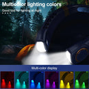 GobekUsa LED Hanging Neck Fan with Colorful Atmosphere Lights, 5th Gear USB Operation