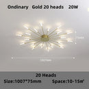 GobekUsa LED Firework Chandelier: Modern Nordic Living Room Bedroom Pendant Light Fixtures
