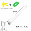 GobekUsa LED Cabinet Light Wireless Dimming Rechargeable Motion Sensor Wardrobe Night Lamp