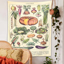 GobekUsa Boho Tapestry Wall Hanging for Home Decor and Bedroom Wall Mural