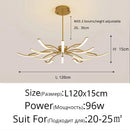 GobekUsa LED Chandeliers for Modern Living Room Bedroom Study Kitchen Lighting