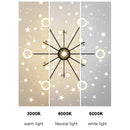 GobekUsa LED Chandelier: Modern Smart Remote Ceiling Light for Living Room Bedroom Dining Kitchen