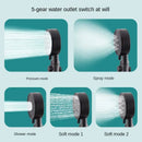 GobekUsa High Pressure 5 Modes Round Shower Head Set for Bathroom Accessories