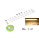 GobekUsa Dimmable LED Motion Sensor Under Cabinet Light