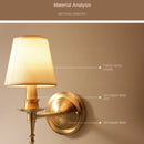 GobekUsa Copper Wall Lamp: Modern LED Sconce for Home Decor & Bedroom, Industrial Style