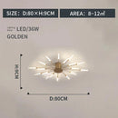 GobekUsa LED Indoor Ceiling Light: Modern Art Luster for Bedroom Hall Living Kids Room