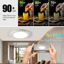 GobekUsa LED Panel Ceiling Light Modern Kitchen Chandelier Surface Mount Fixture
