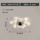 GobekUsa LED Indoor Ceiling Light: Modern Art Luster for Bedroom Hall Living Kids Room