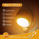 GobekUsa 360° Rotating Magnet Night Light USB Charging Wall Lamp for Bedroom Closet