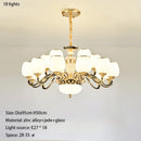 GobekUsa Jade Pendant Lamp: European Luxury for Living Room, Villa, Dining Room, Bedroom