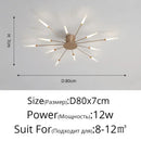 GobekUsa Black Gold LED Chandelier: Modern Ceiling Pendant Lights for Home Living Room, Bedroom, Kitchen