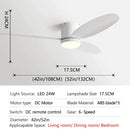 GobekUsa Black DC Ceiling Fan Light with Remote Control and LED Chandelier