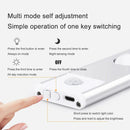 GobekUsa LED PIR Motion Sensor Cabinet Light - Ultra-Thin & Wireless Rechargeable Night Light