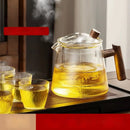 GobekUsa Glass Teapot for Home & Restaurant Brewing - Transparent High Borosilicate Material