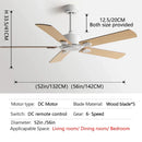 GobekUsa 56" Industrial Style Black Ceiling Fan with Remote Control for Indoor Rooms