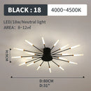 GobekUsa LED Fireworks Pendant Lamps - Modern Living Room Bedroom Chandelier Lighting
