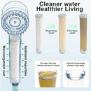 GobekUsa 3-Mode High Pressure Handheld Shower Head with Stop Button - Bathroom Spray Nozzle