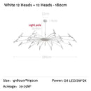 GobekUsa LED Ceiling Chandelier Nordic Living Dining Room Bedroom Lighting Fixture