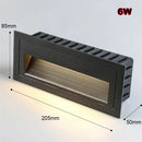 GobekUsa LED Embedded Wall Light for Outdoor Step&Stair, IP65 Waterproof Recessed Wall Lamp