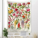 GobekUsa Botanical Map Tapestry: Retro Boho Wall Hanging for Dorm or Living Room