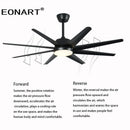 GobekUsa 66" DC Ceiling Fan with Remote Control, Modern Aluminum 8-Blade LED Light
