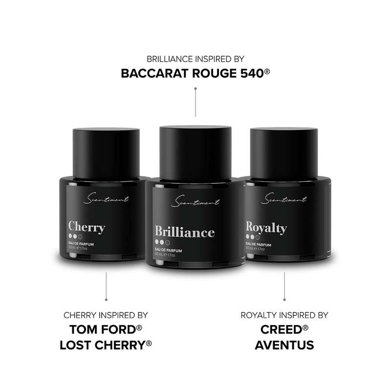 Men's Fragrance Discovery Set