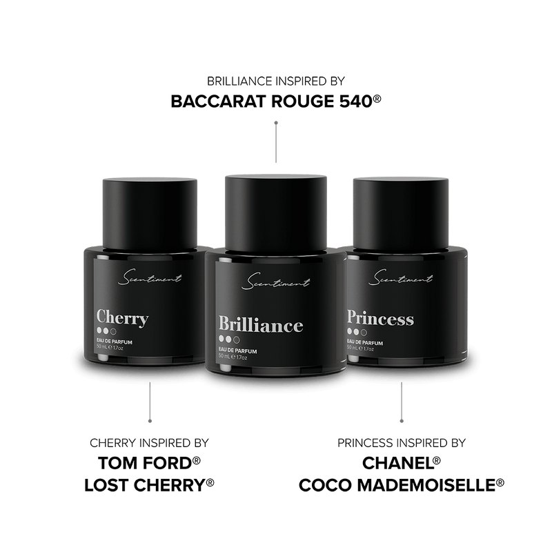 Women's Fragrance Discovery Set