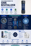 Sink Revitalizer by Natural Action