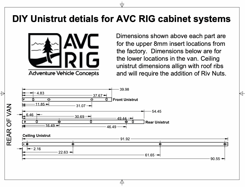 Transit Precut and Drilled Unistrut for Mounting Cabinetry