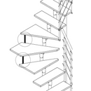 DALLAS Quarter Turn Connection Kit