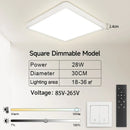 GobekUsa LED Panel Ceiling Light Modern Kitchen Chandelier Surface Mount Fixture