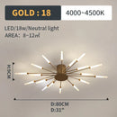 GobekUsa LED Fireworks Pendant Lamps - Modern Living Room Bedroom Chandelier Lighting