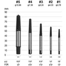 GobekUsa Bolt Extractor Kit: Broken Screw Remover & Drill Bits Set