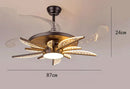 GobekUsa Kids Bedroom Ceiling Fan with Remote Control and LED Light