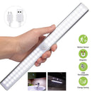 GobekUsa LED Sensor Cabinet Light for Home Kitchen Night Bar USB Rechargeable