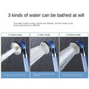 GobekUsa High Pressure Water Purifying Shower Head for Bathroom