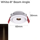 GobekUsa LED Mini Ceiling Downlights: Anti-Glare Spot Lighting Fixture for Cabinets, Showcases, and more