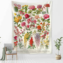 GobekUsa Botanical Map Tapestry: Retro Boho Wall Hanging for Dorm or Living Room